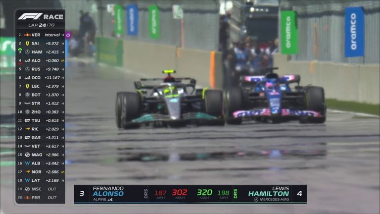 Here's the moment Hamilton breezed past old rival Fernando Alonso to move into the podium places